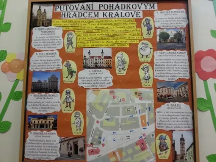 Cestování pohádkových Hradcem - ŠD 2. tř.