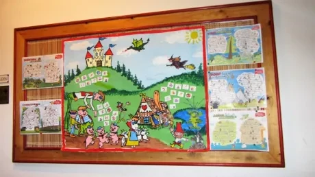 Škola v přírodě 1.B, 2.A - Janské Lázně (část 2)