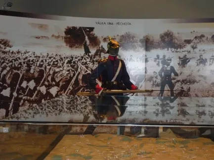 Školní pouť na Chlum